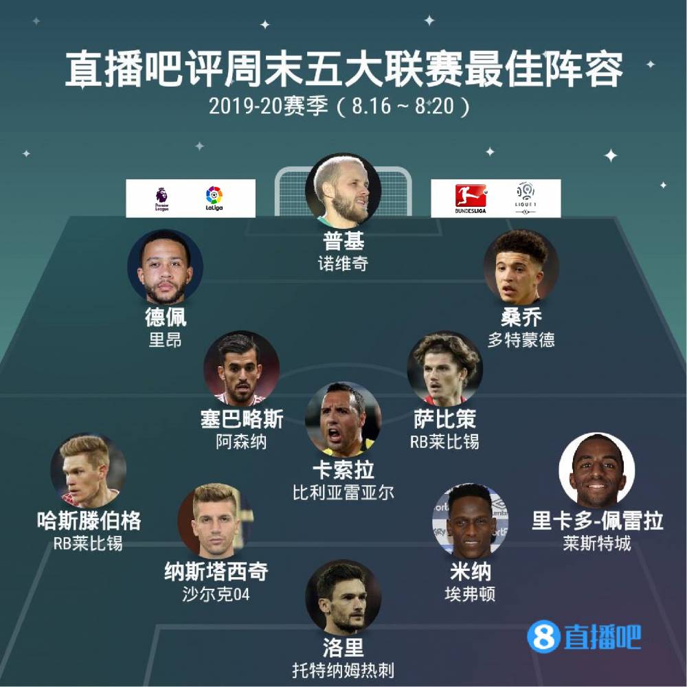 能力