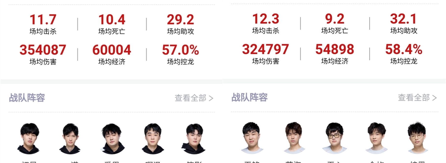 交织紧密的