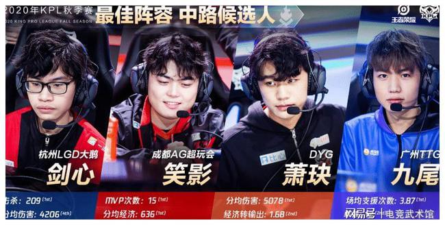 与戈麦斯一